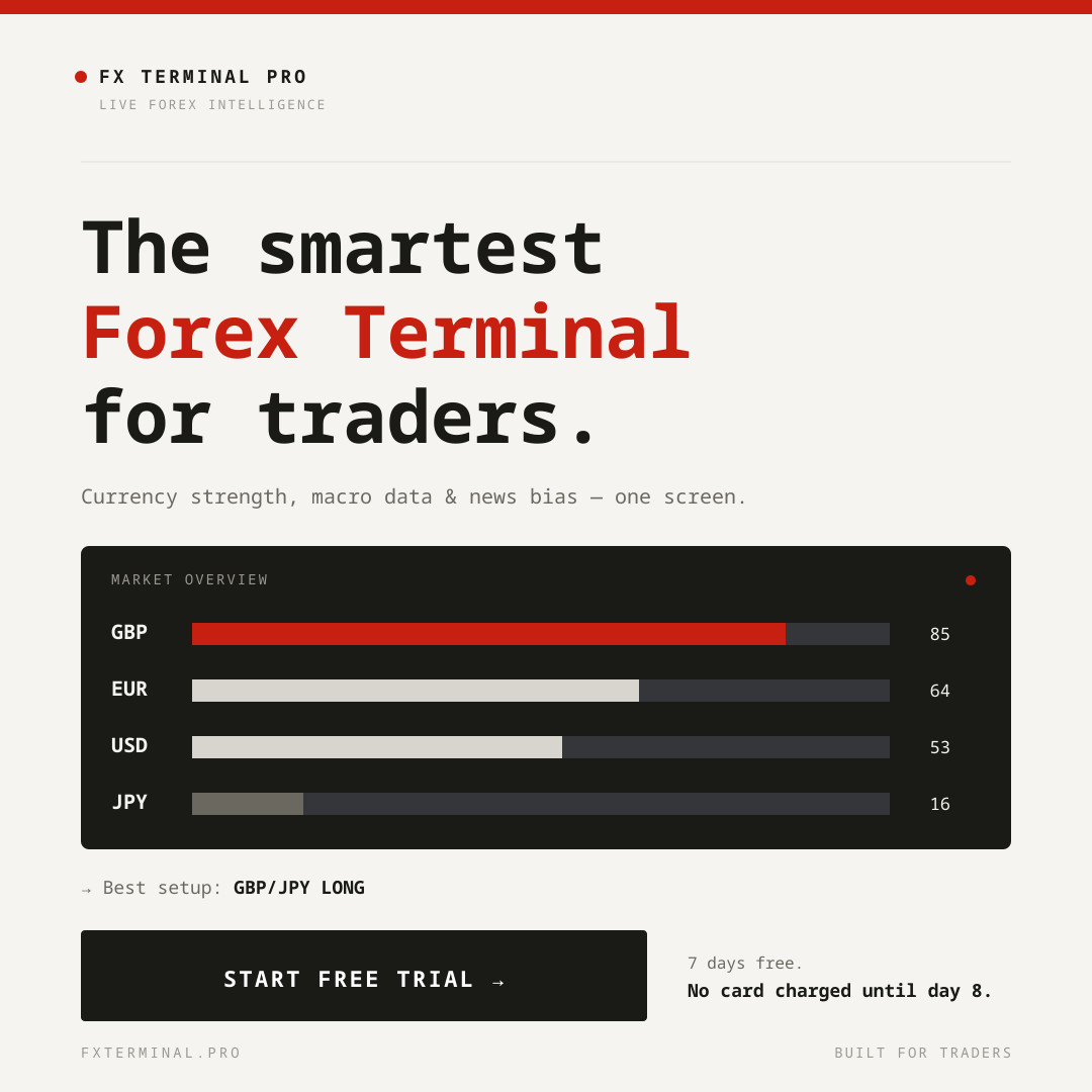 Smartest Terminal · Square